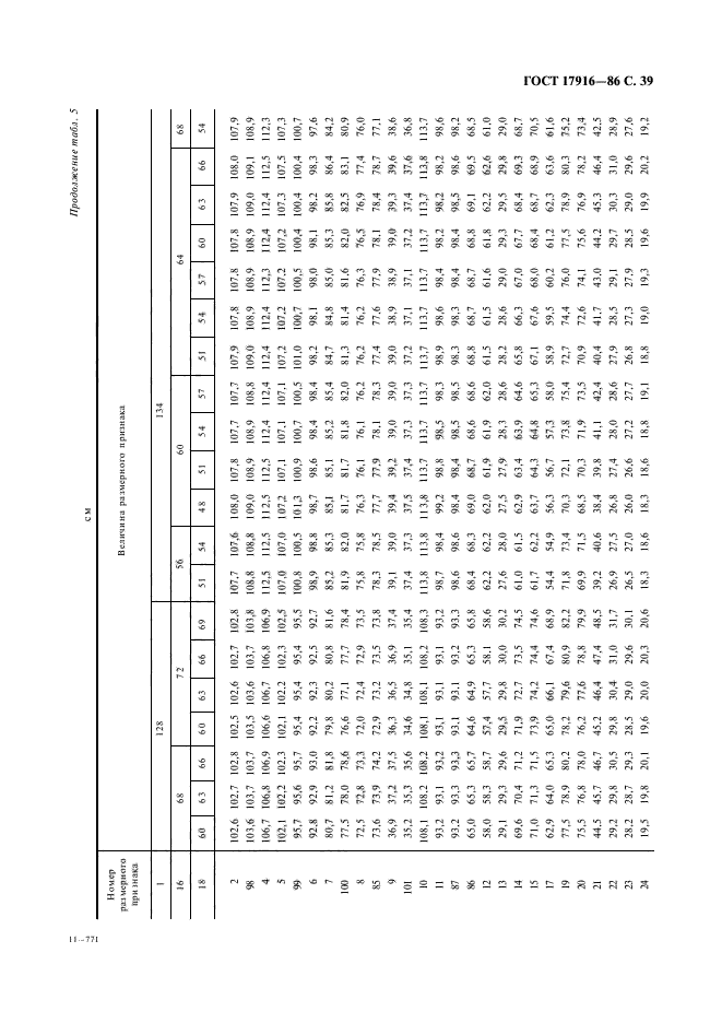 ГОСТ 17916-86,  40.