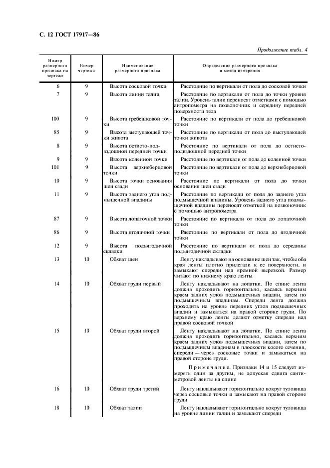 ГОСТ 17917-86,  14.