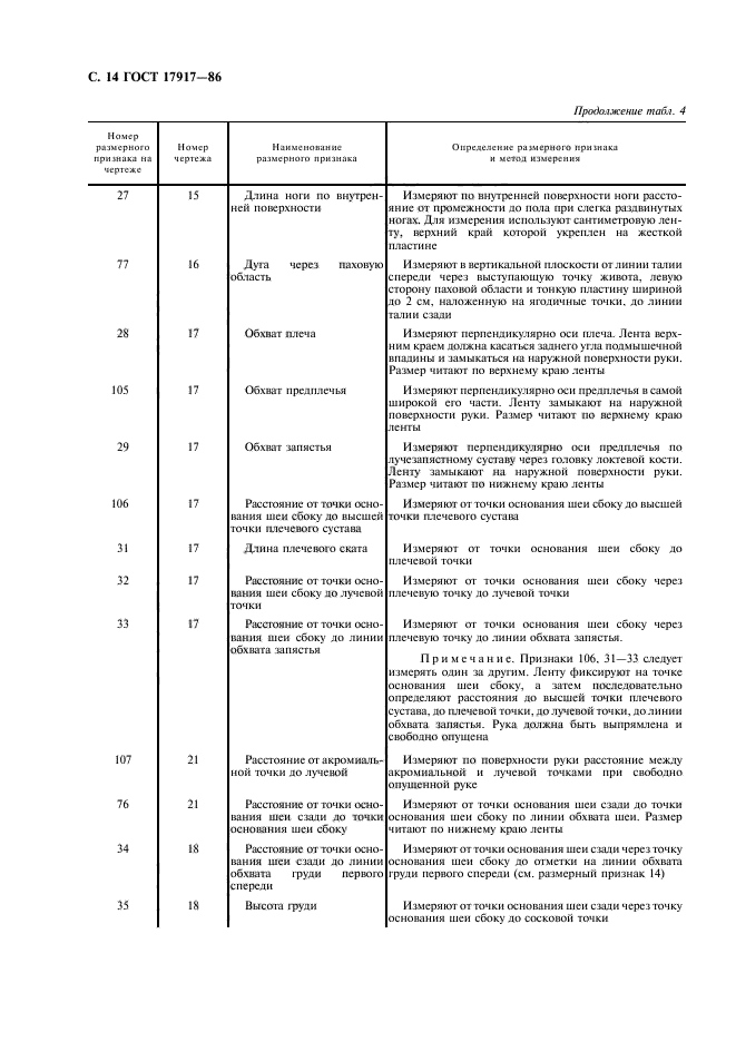 ГОСТ 17917-86,  16.