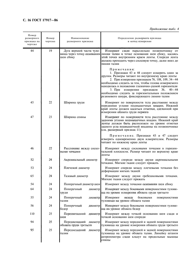 ГОСТ 17917-86,  18.