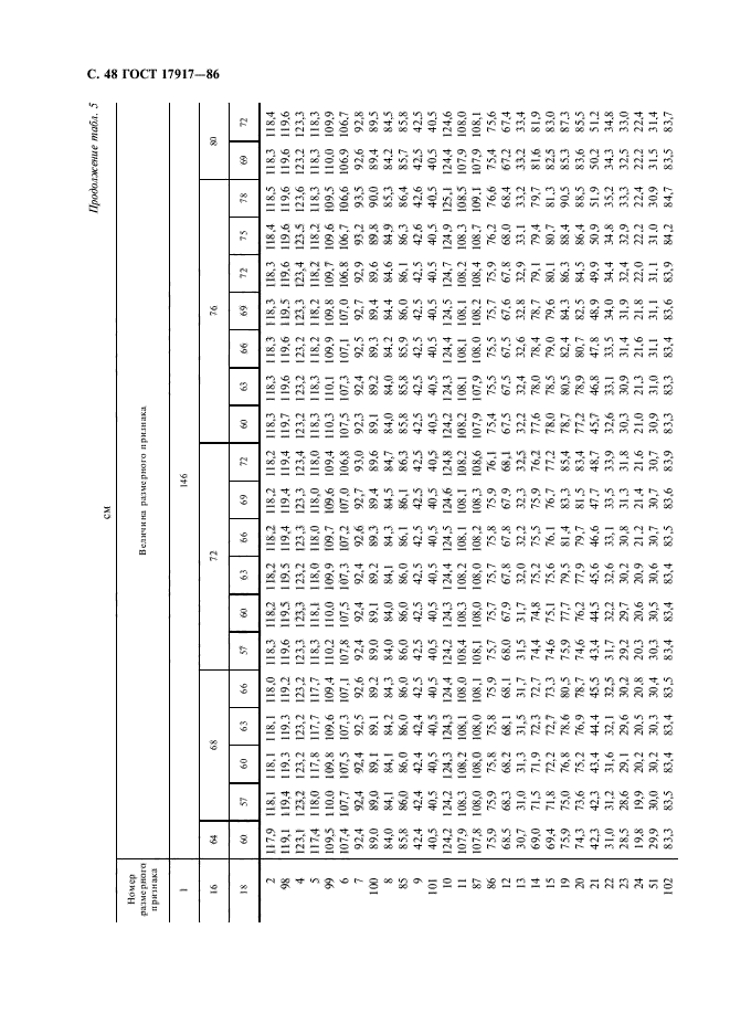 ГОСТ 17917-86,  50.