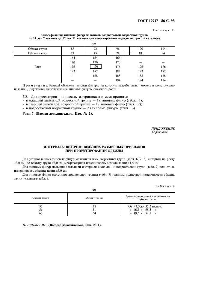 ГОСТ 17917-86,  95.