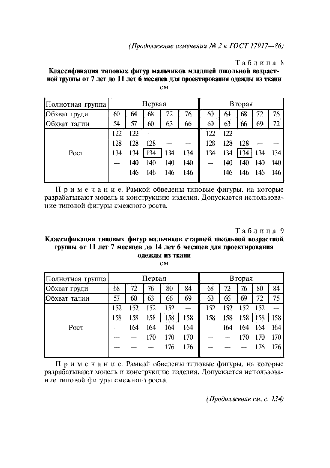 ГОСТ 17917-86,  99.