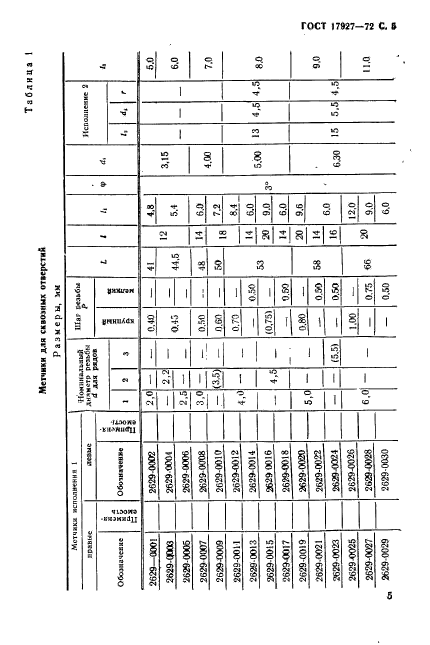 ГОСТ 17927-72,  6.