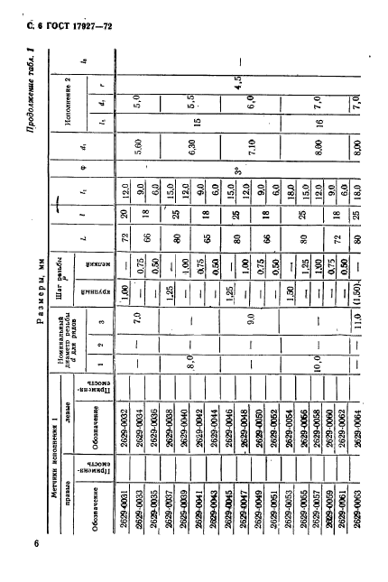 ГОСТ 17927-72,  7.