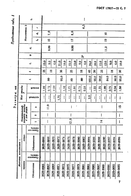 ГОСТ 17927-72,  8.