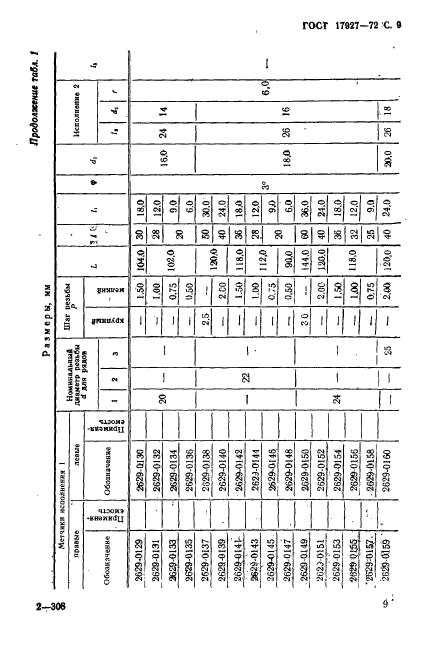 ГОСТ 17927-72,  10.