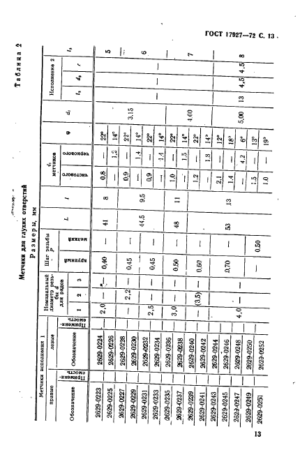 ГОСТ 17927-72,  14.