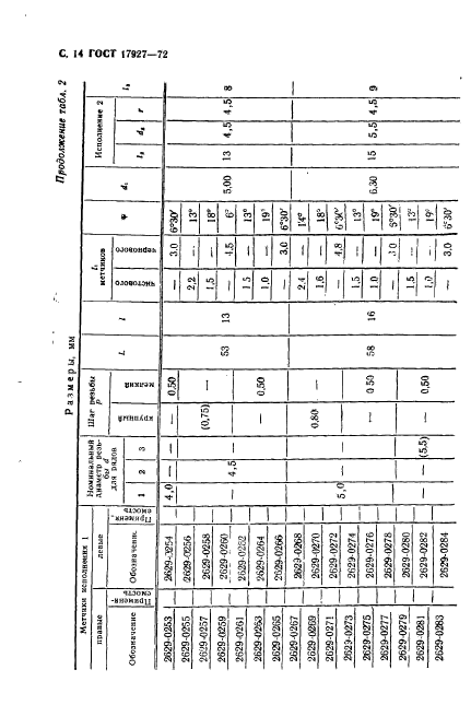 ГОСТ 17927-72,  15.