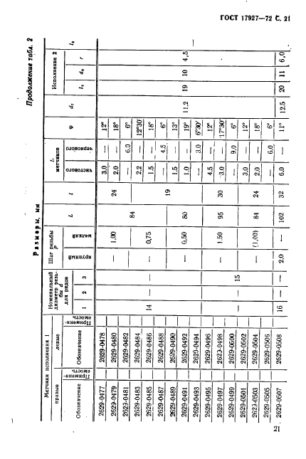 ГОСТ 17927-72,  22.