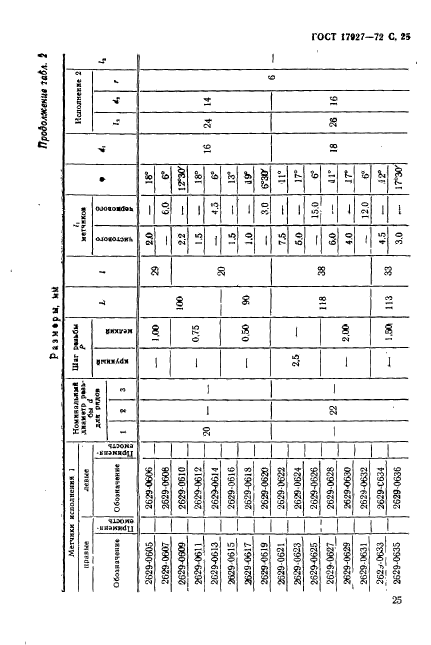 ГОСТ 17927-72,  26.