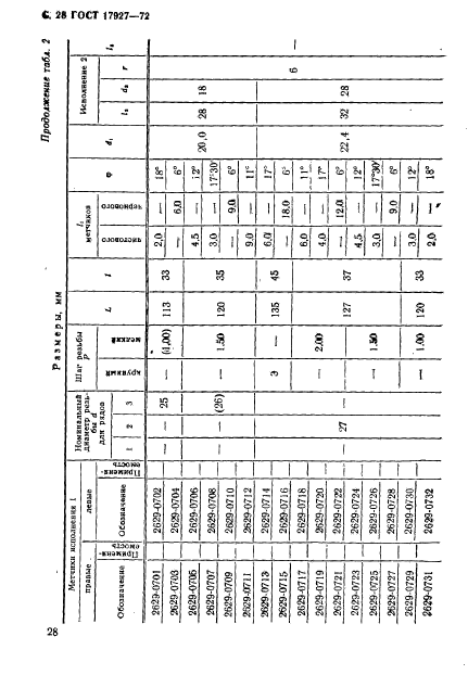 ГОСТ 17927-72,  29.