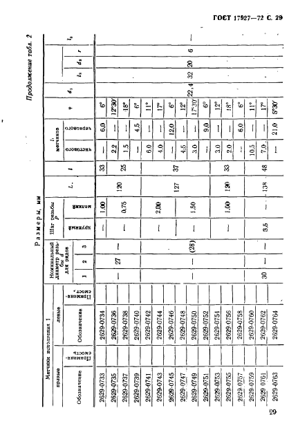 ГОСТ 17927-72,  30.