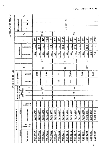 ГОСТ 17927-72,  32.