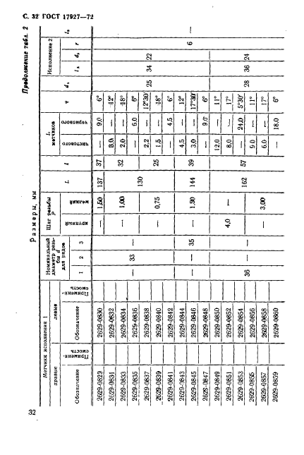 ГОСТ 17927-72,  33.