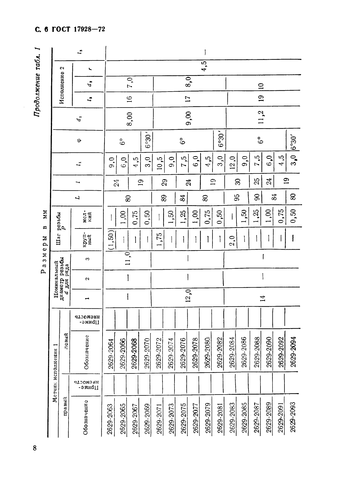 ГОСТ 17928-72,  10.