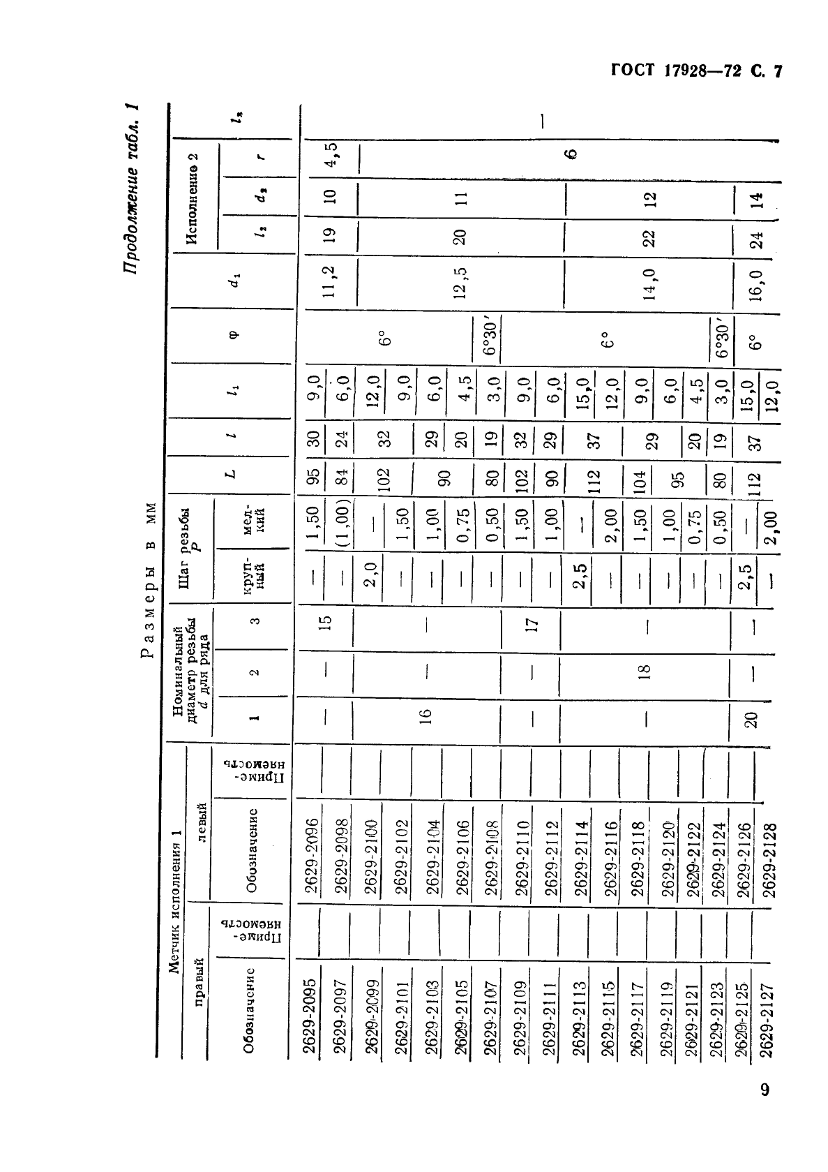 ГОСТ 17928-72,  11.