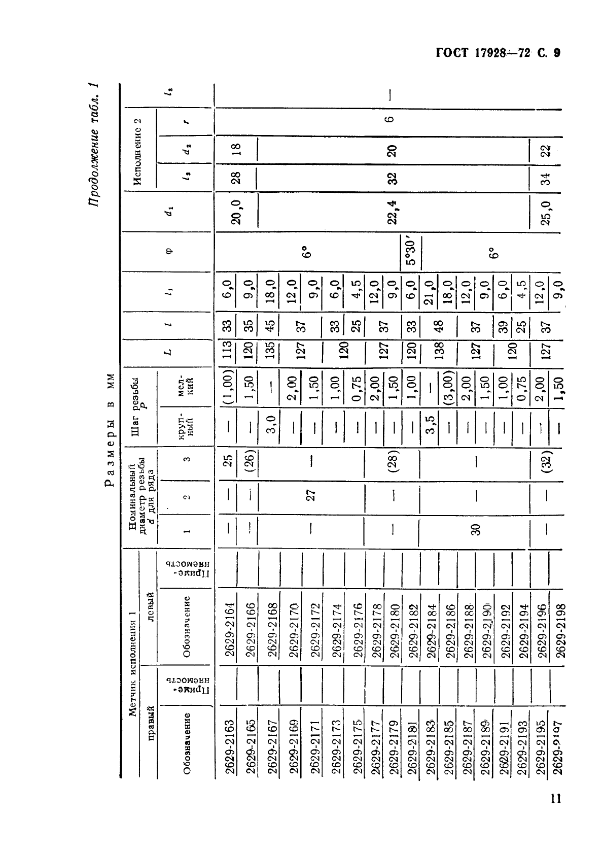 ГОСТ 17928-72,  13.