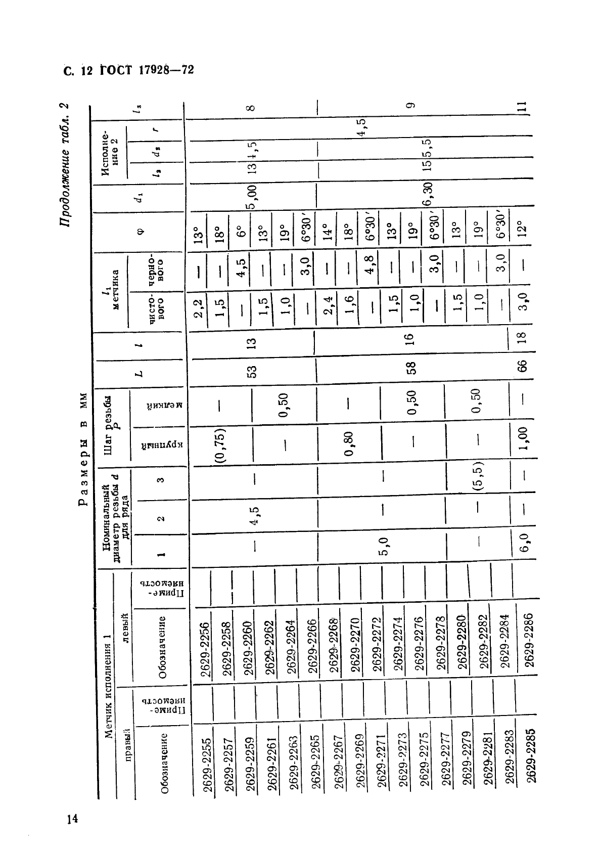 ГОСТ 17928-72,  16.