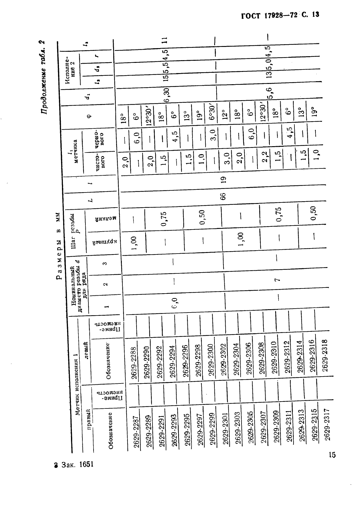 ГОСТ 17928-72,  17.