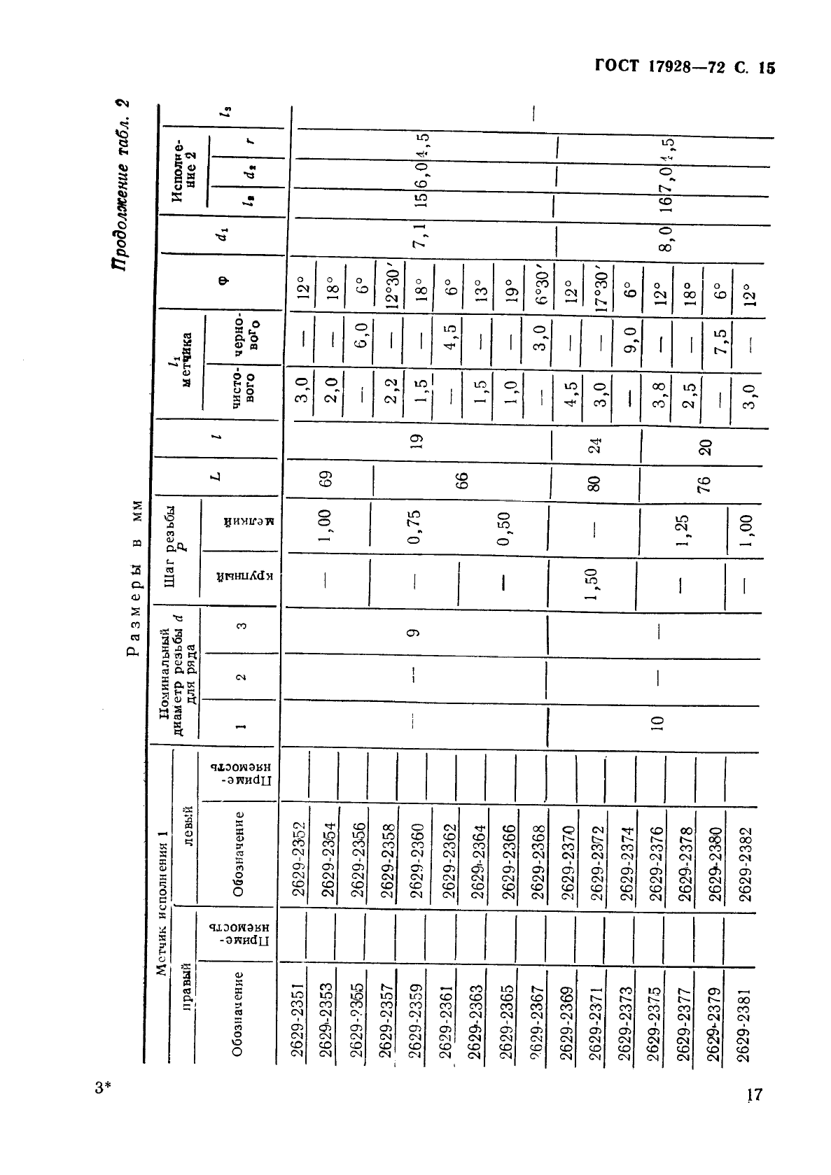 ГОСТ 17928-72,  19.