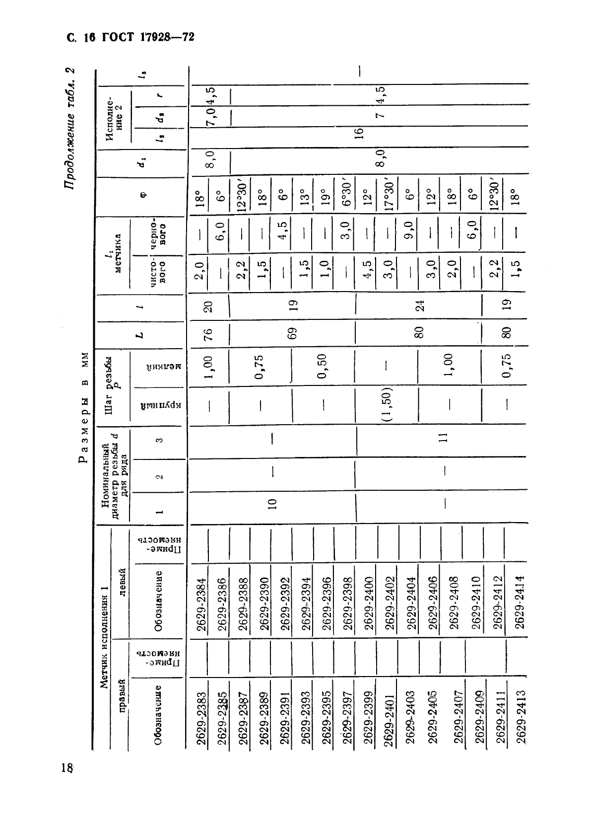 ГОСТ 17928-72,  20.