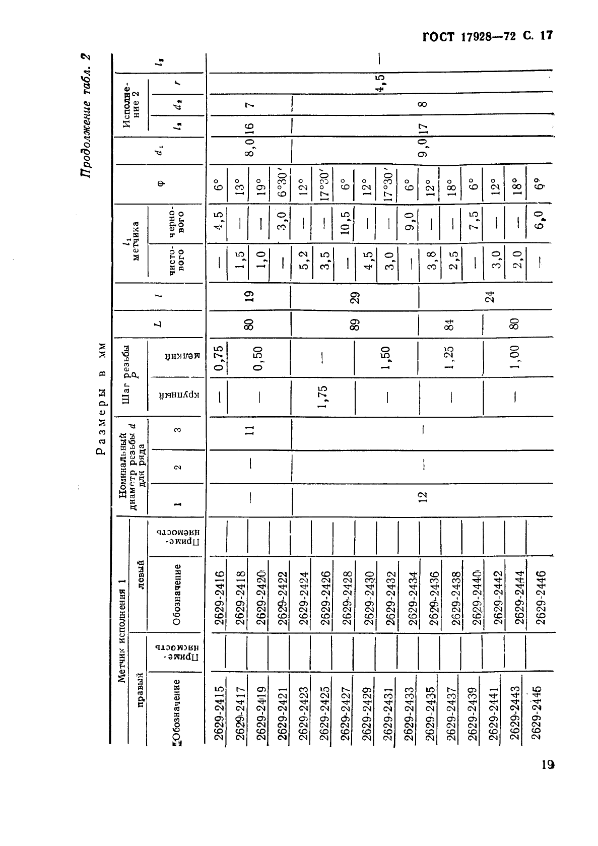 ГОСТ 17928-72,  21.