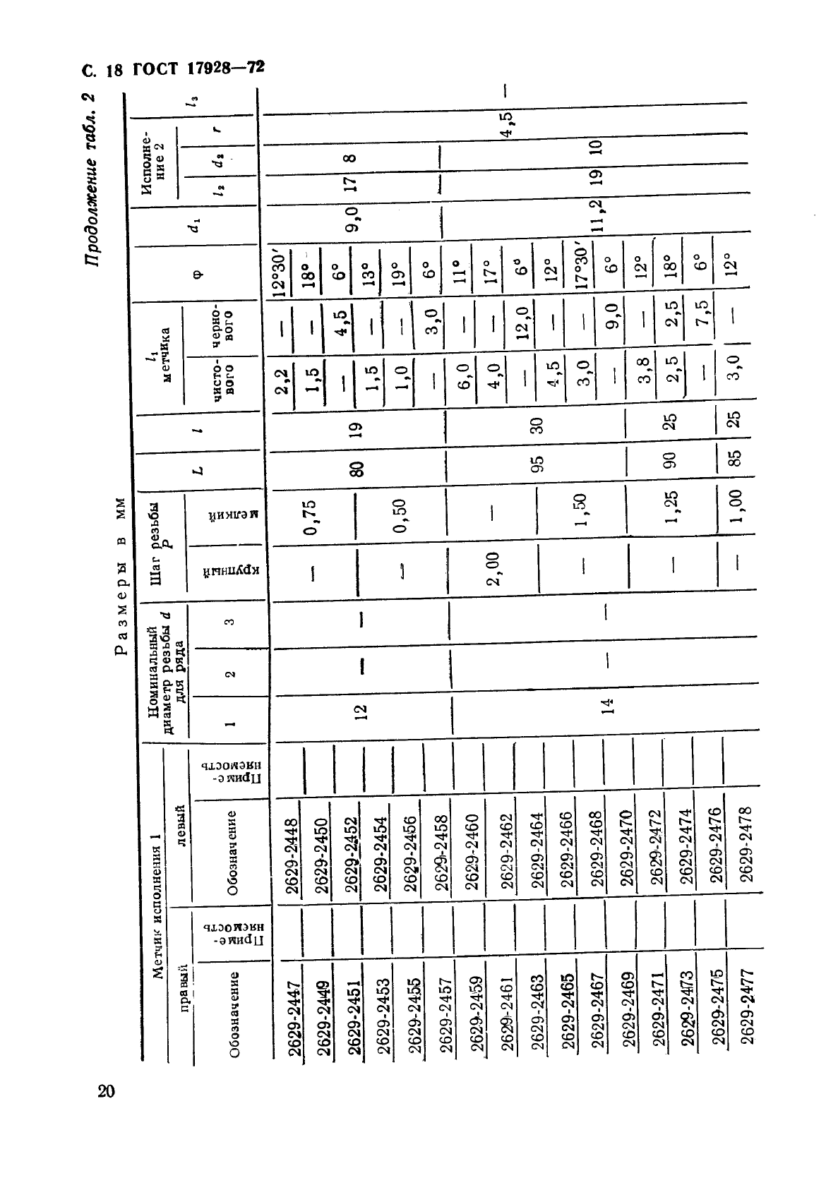 ГОСТ 17928-72,  22.