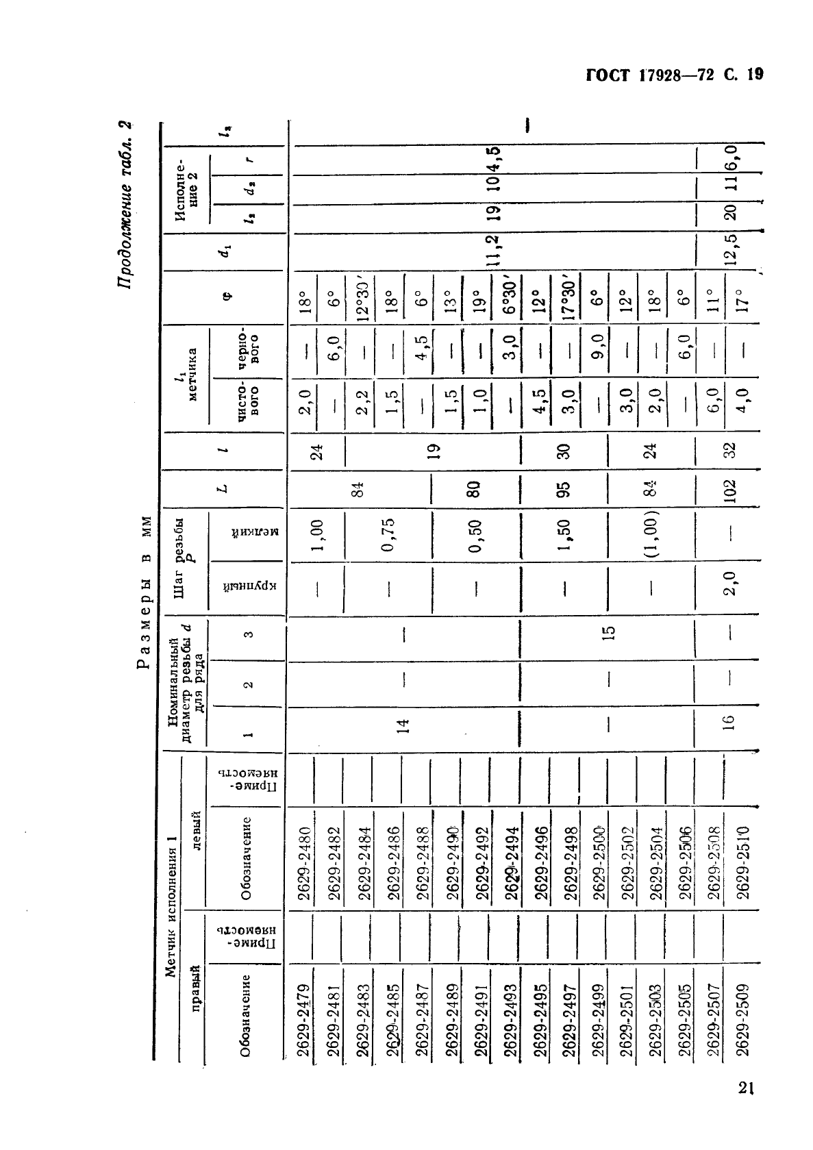 ГОСТ 17928-72,  23.