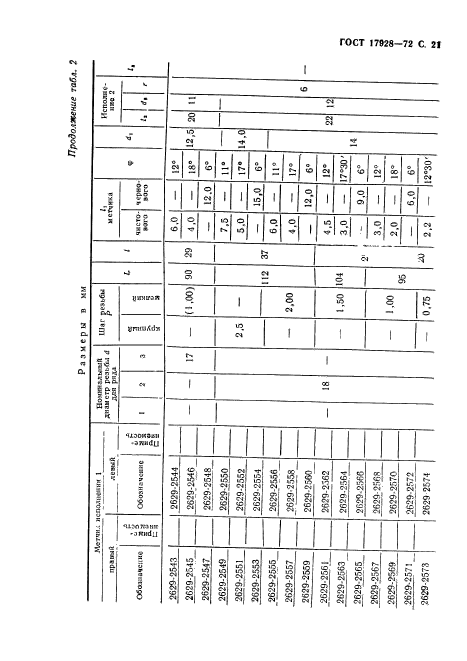 ГОСТ 17928-72,  25.