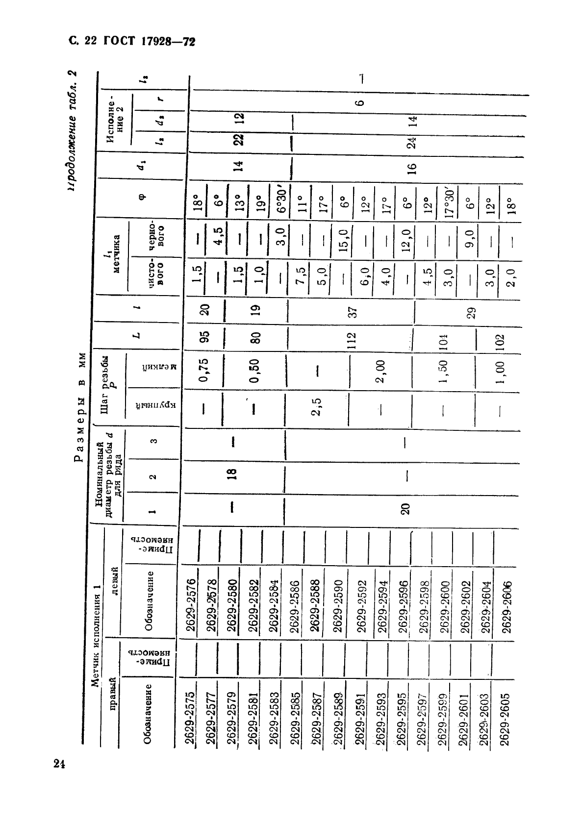 ГОСТ 17928-72,  26.