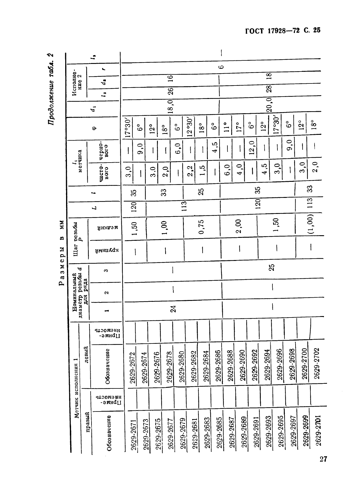 ГОСТ 17928-72,  29.