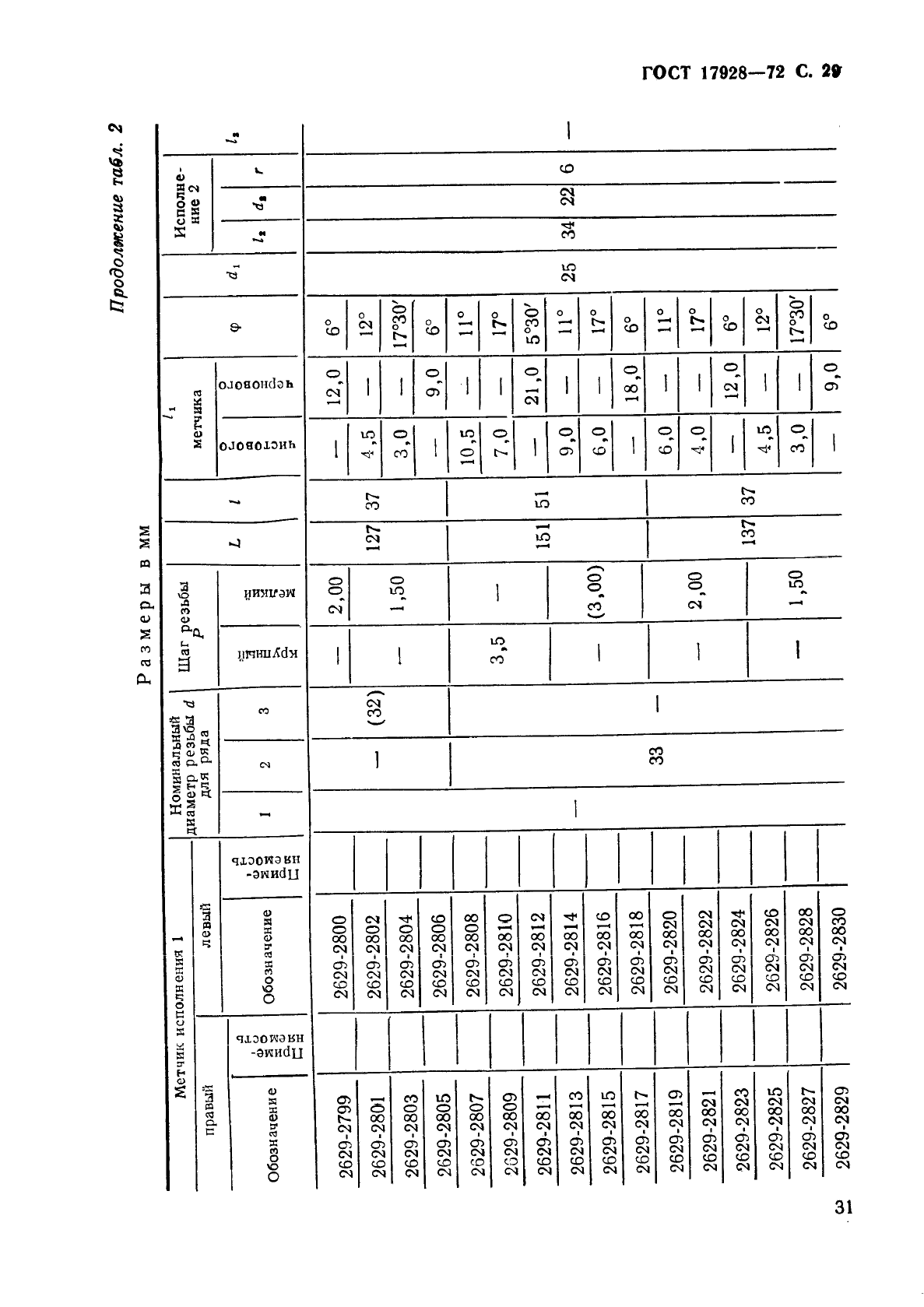 ГОСТ 17928-72,  33.