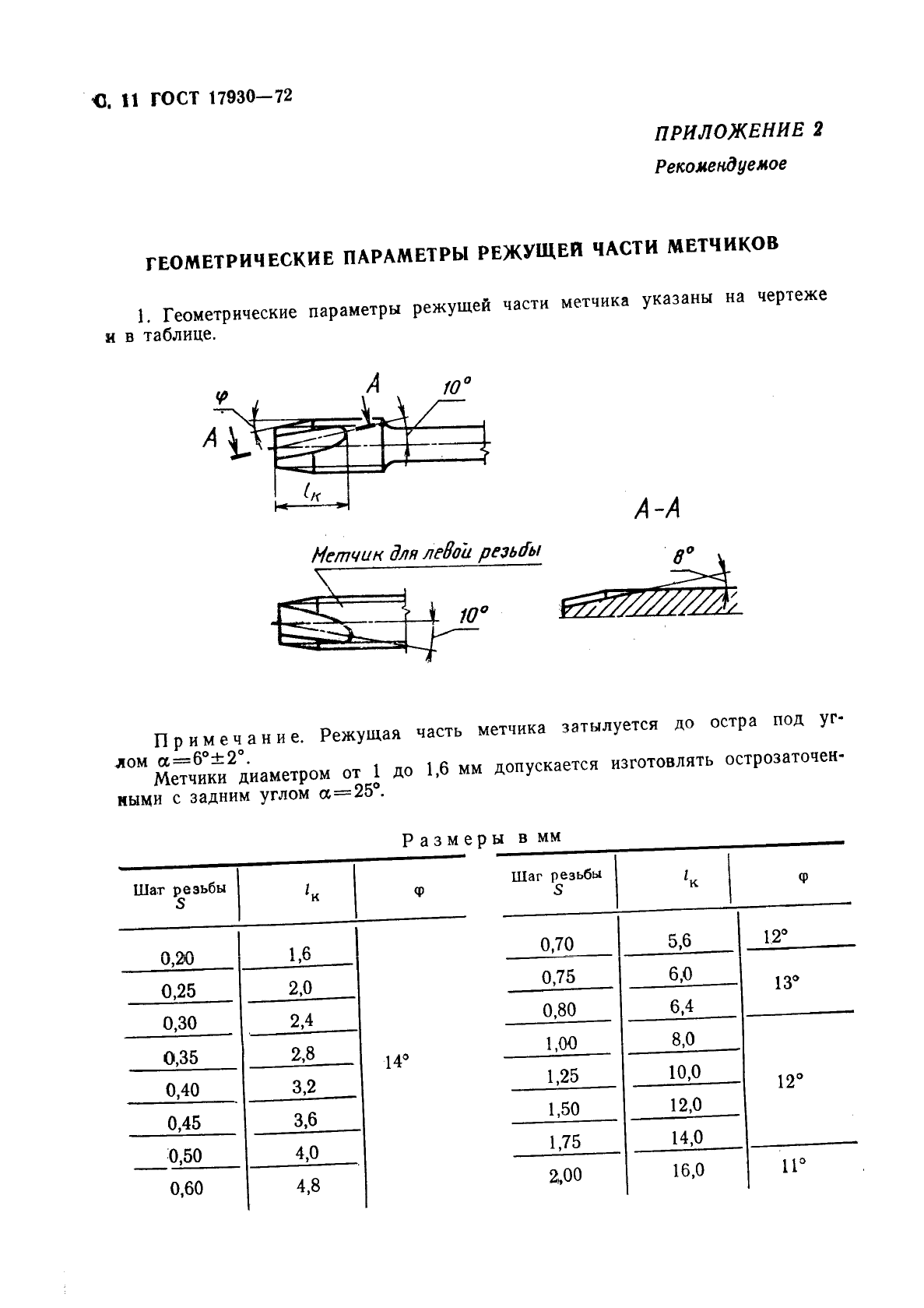  17930-72,  11.