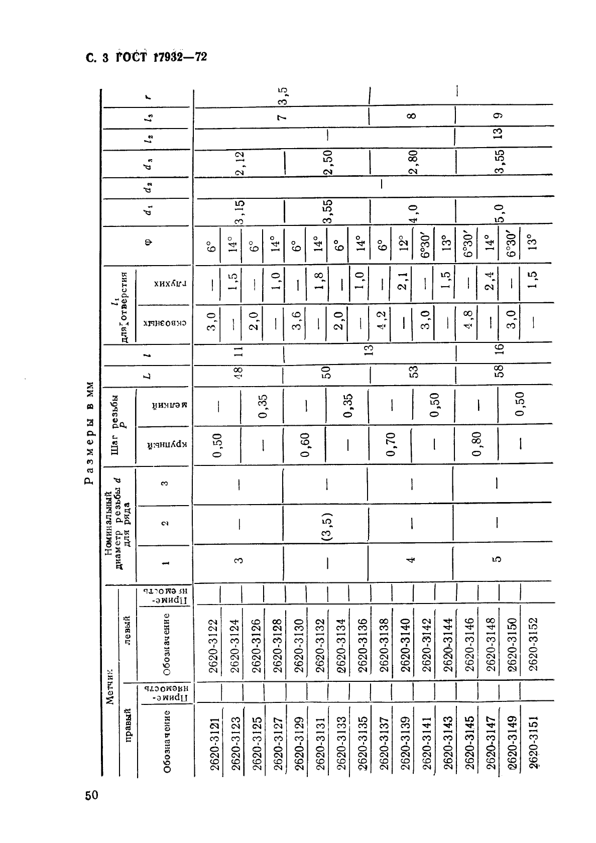 ГОСТ 17932-72,  3.