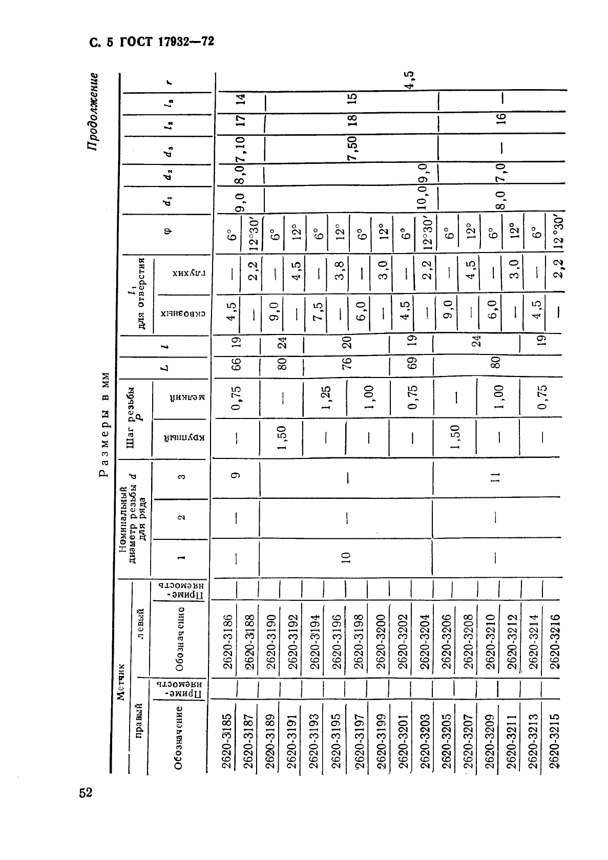 ГОСТ 17932-72,  5.