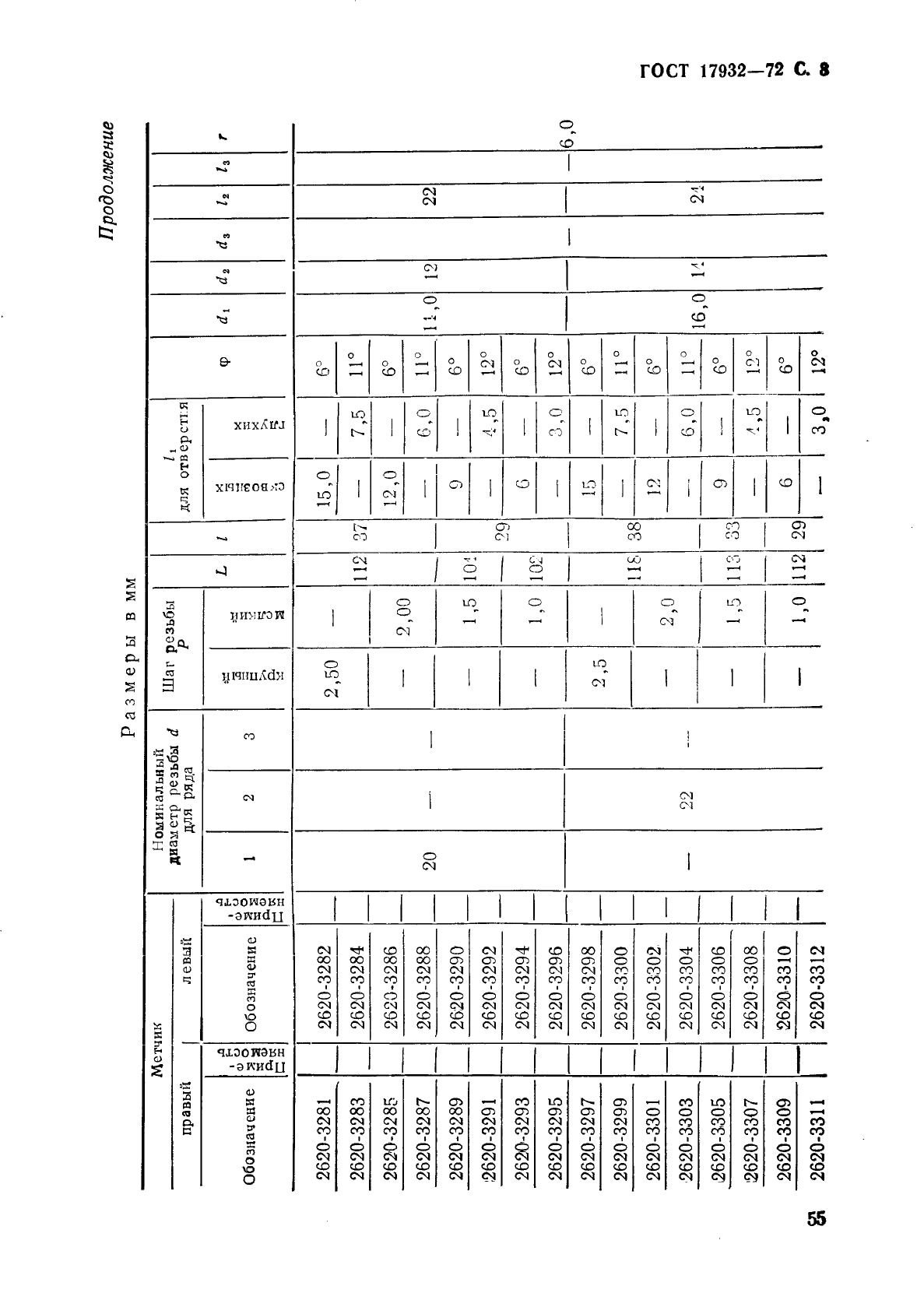 ГОСТ 17932-72,  8.