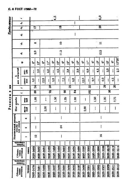 ГОСТ 17933-72,  7.