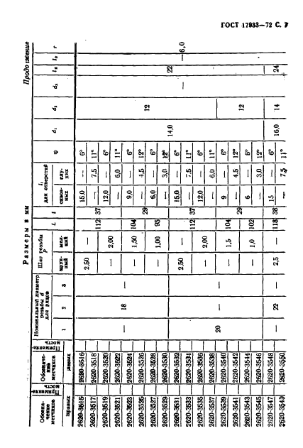 ГОСТ 17933-72,  8.