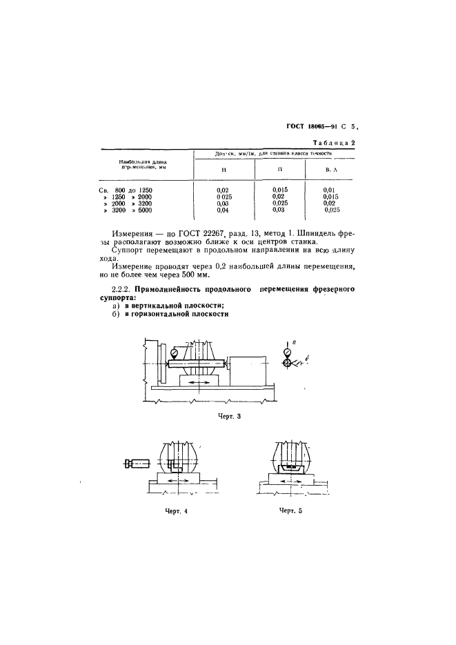  18065-91,  6.