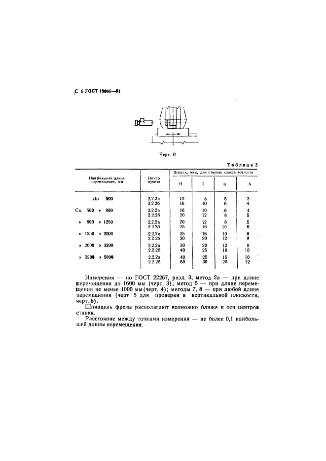 ГОСТ 18065-91,  7.