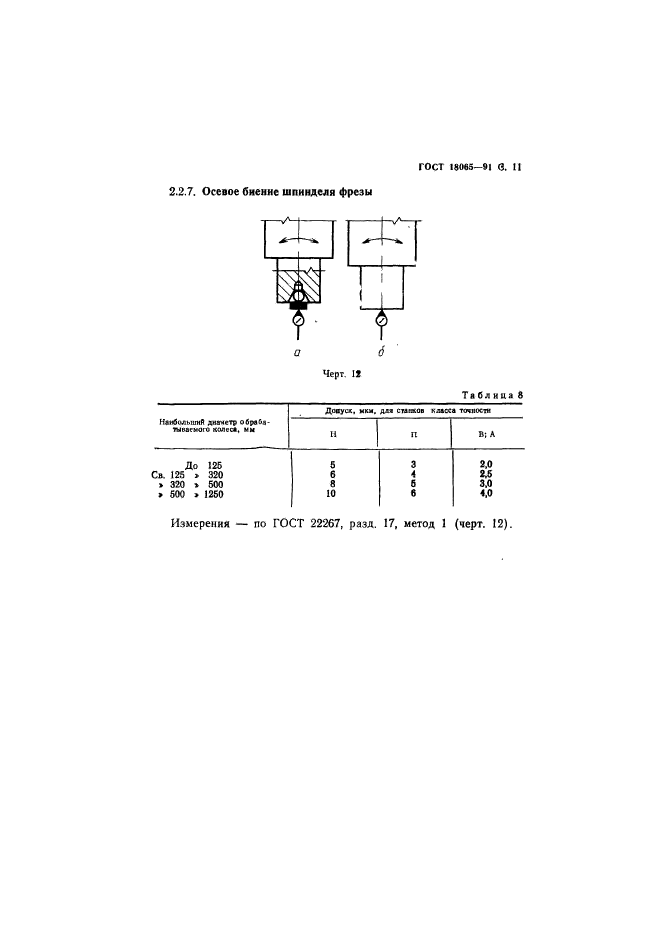  18065-91,  12.