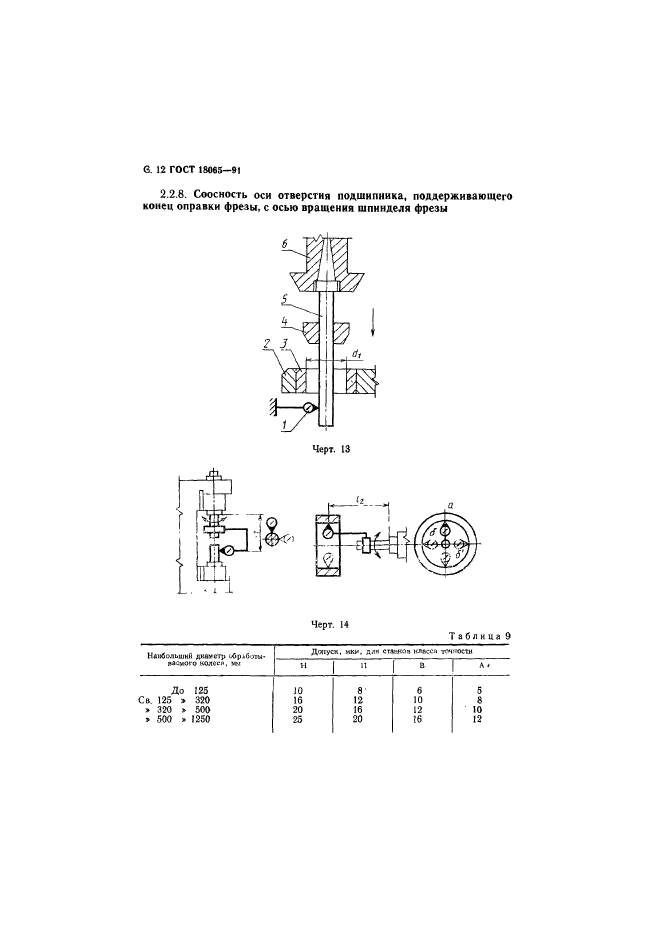 ГОСТ 18065-91,  13.