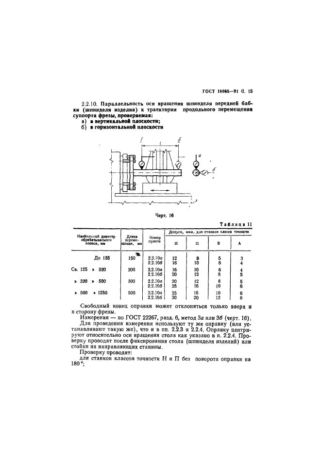  18065-91,  16.