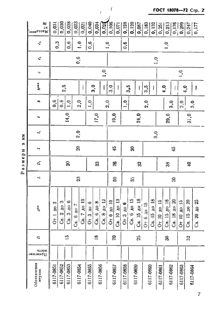 ГОСТ 18070-72,  2.