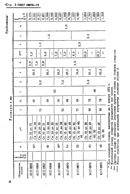 ГОСТ 18070-72,  3.