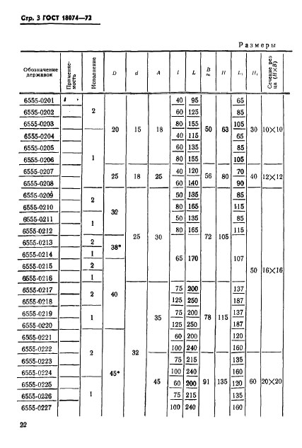 ГОСТ 18074-72,  3.