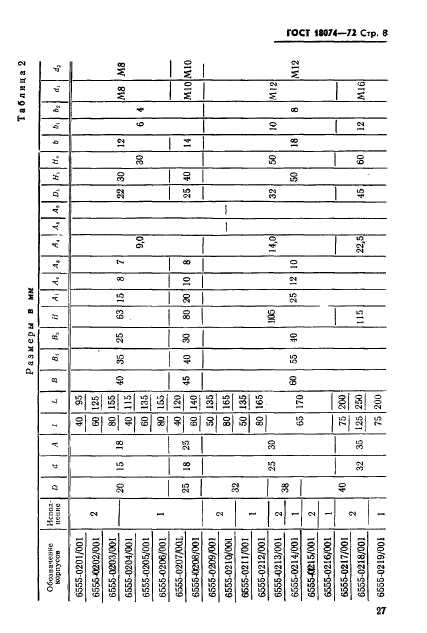 ГОСТ 18074-72,  8.