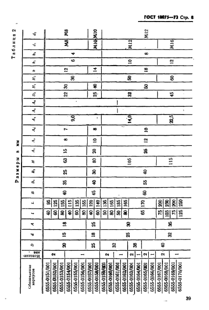 ГОСТ 18075-72,  8.