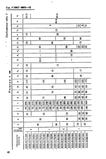 ГОСТ 18075-72,  9.